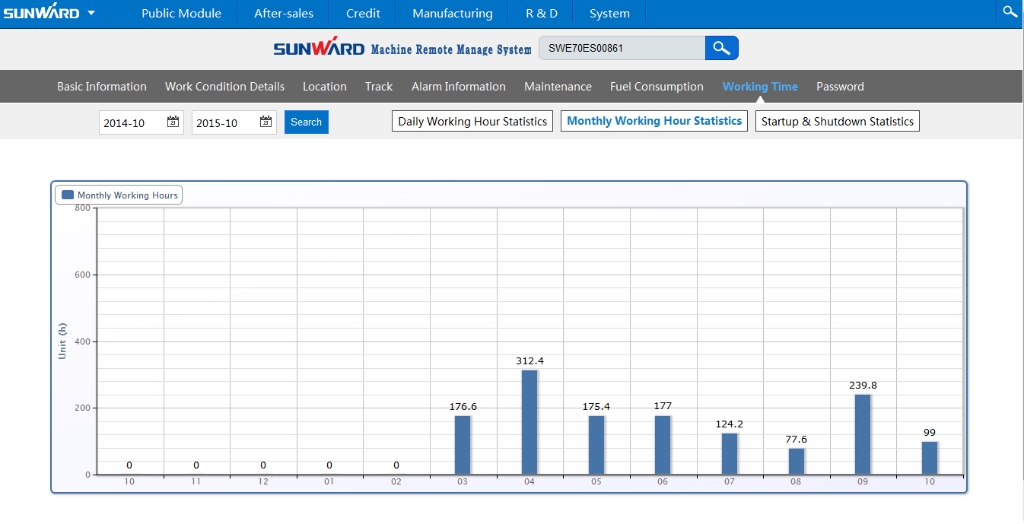 “智?能量”物联网服务平台助推3044am永利集团智能治理升级