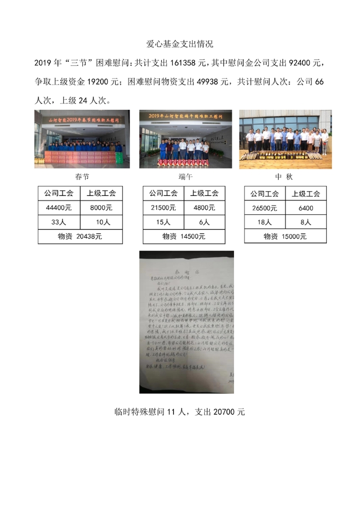 3044am永利集团社会责任报告