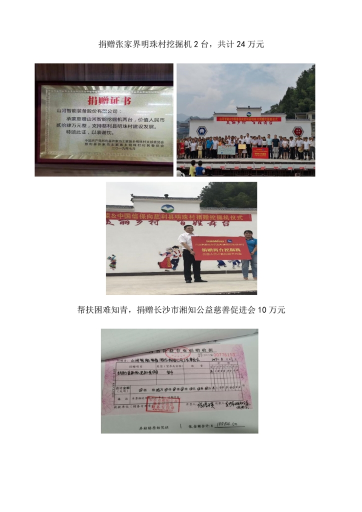 3044am永利集团社会责任报告