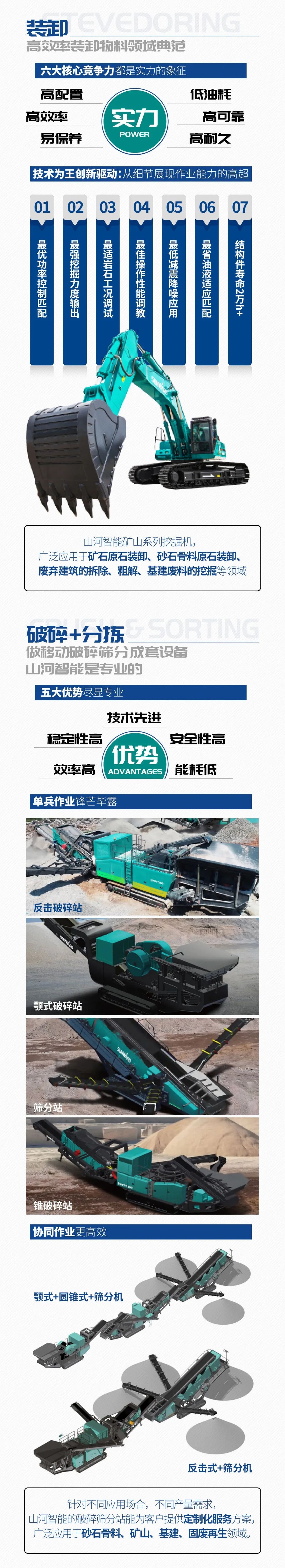 一图读懂 | 6着述业场景全笼罩，，3044am永利集团智能绿色矿山与冶炼成套装备优势凸显