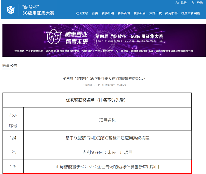 3044am永利集团智能荣获第四届“绽放杯”5G应用征集大赛天下总决赛优异项目奖