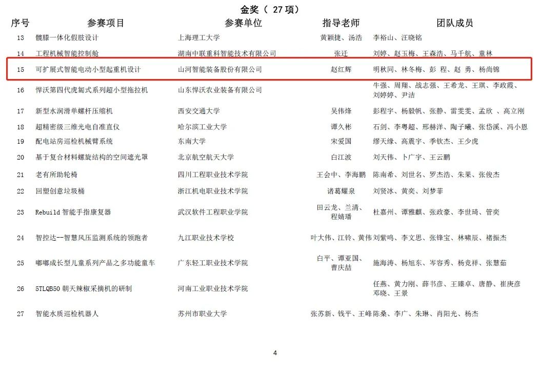 一金一铜二优异！3044am永利集团智能斩获“华辰杯”多个大奖