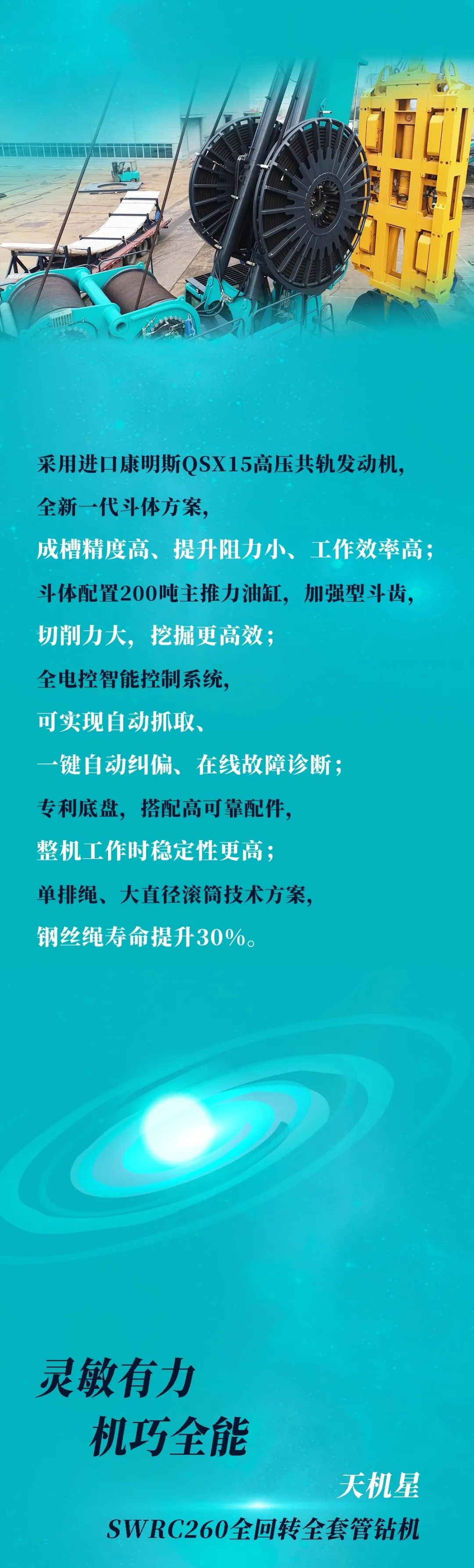 一图读懂 | 3044am永利集团智能地下工程装备四大“将星”产品荣耀来袭