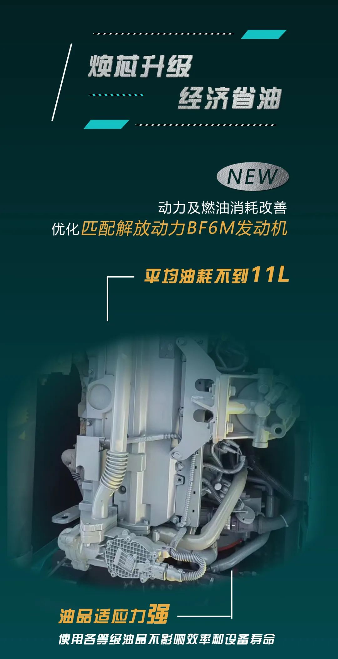 反抗油价“暴击”！平均油耗不到11L的挖掘机来了