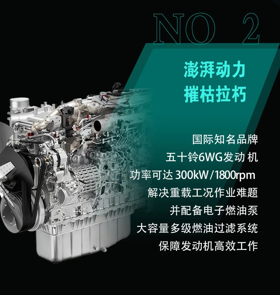 一图读懂 | 专为矿山重载施工而生！！！3044am永利集团智能SWE600FB破碎锤重磅回归