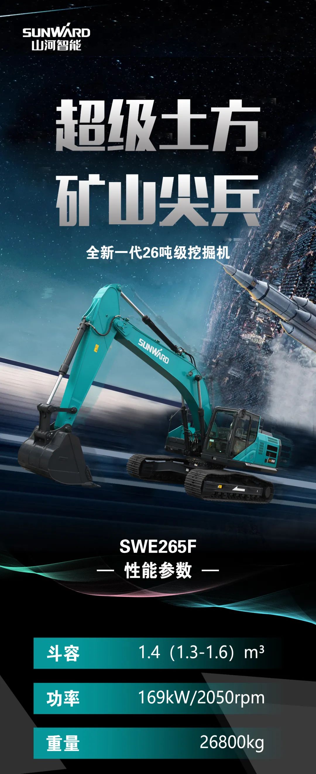 一图读懂 | 高配、、、高效！！3044am永利集团智能新一代26吨级挖掘机助您“掘”胜千里