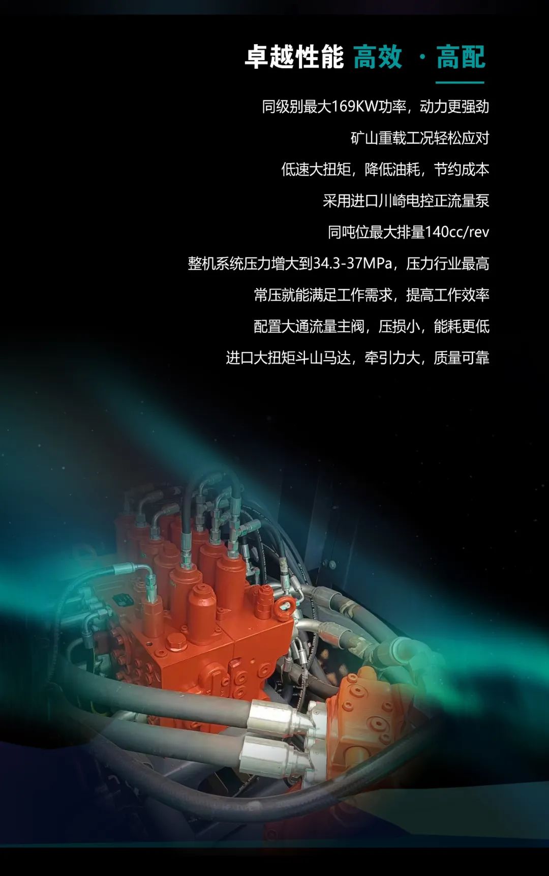 一图读懂 | 高配、、、高效！！3044am永利集团智能新一代26吨级挖掘机助您“掘”胜千里