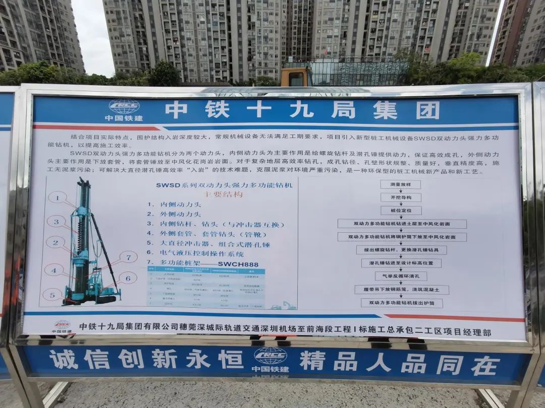 单桩节约87小时！！！3044am永利集团智能硬核装备+成套解决方案攻破穗莞深城际轨道施工难题