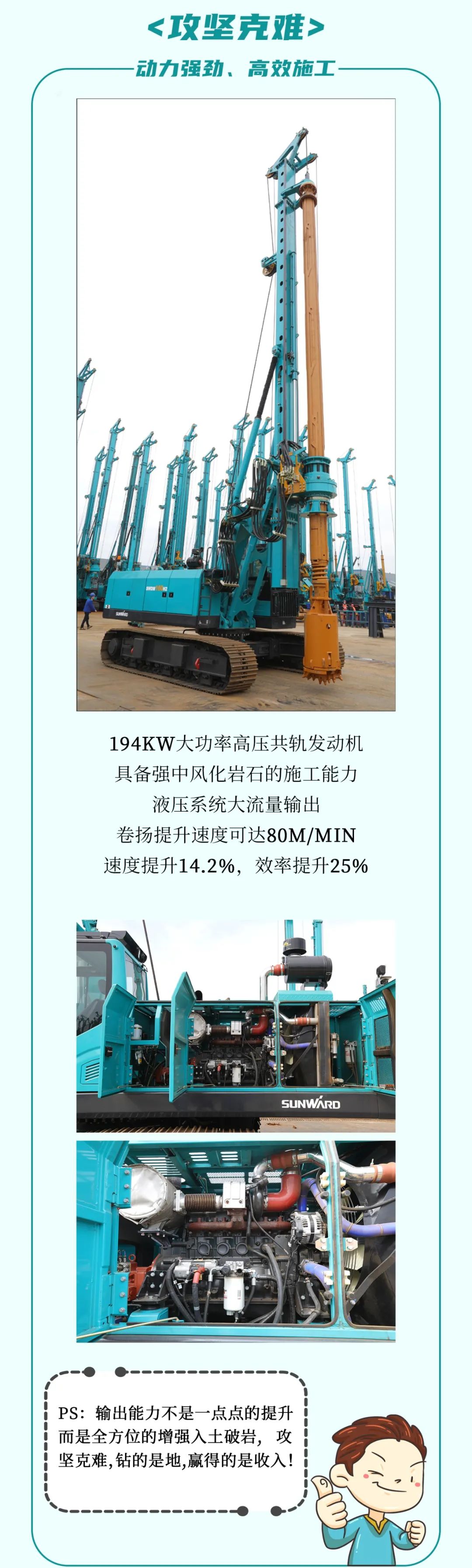 一图读懂 | 效率提升25% ！！！3044am永利集团智能又一款铁甲重器助力大国基建