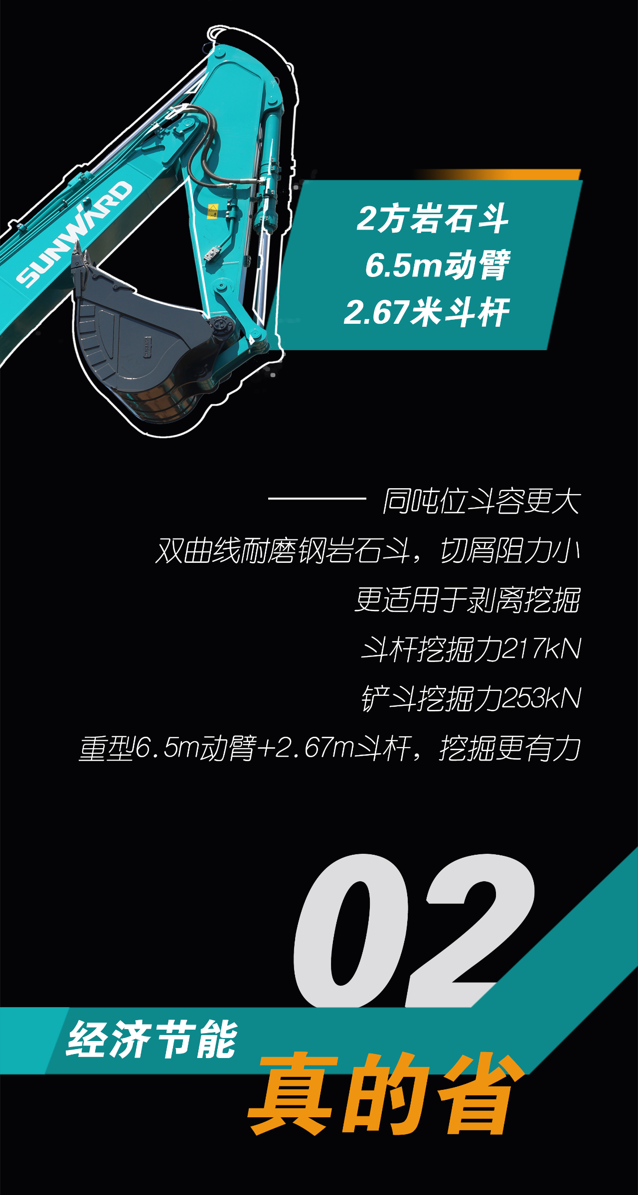 一图读懂 | 油价暴涨！它来为您解忧