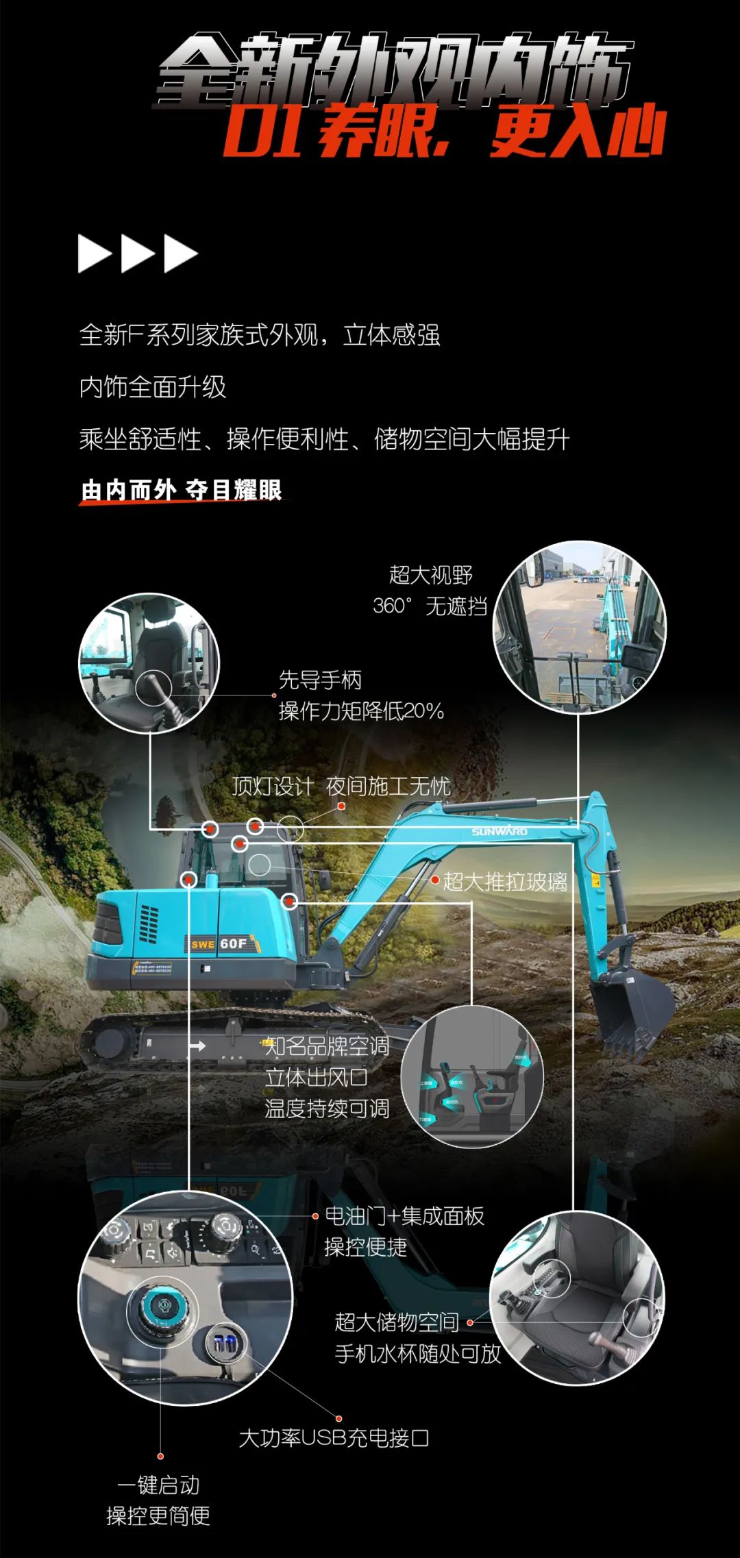 一图读懂 | 献礼七一 · 3044am永利集团智能SWE60F挖掘机低碳来袭