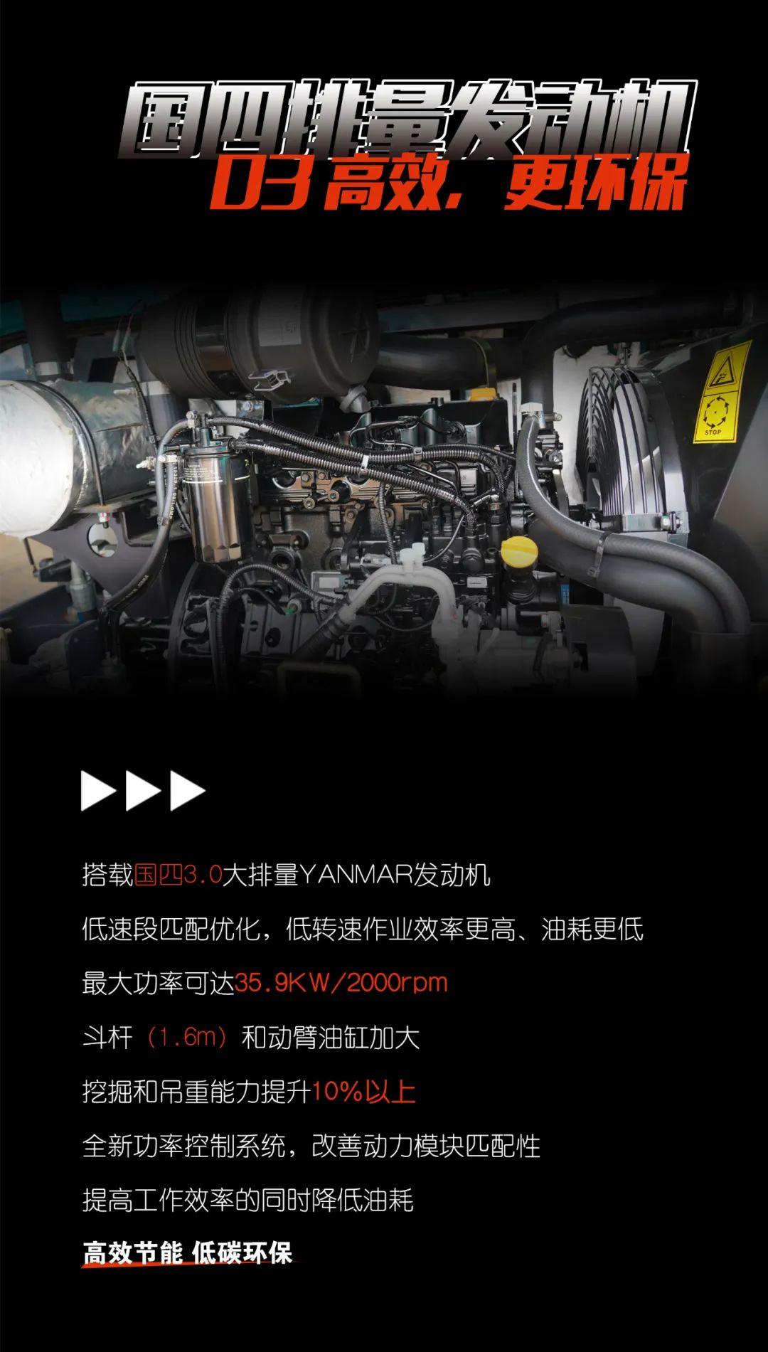 一图读懂 | 献礼七一 · 3044am永利集团智能SWE60F挖掘机低碳来袭