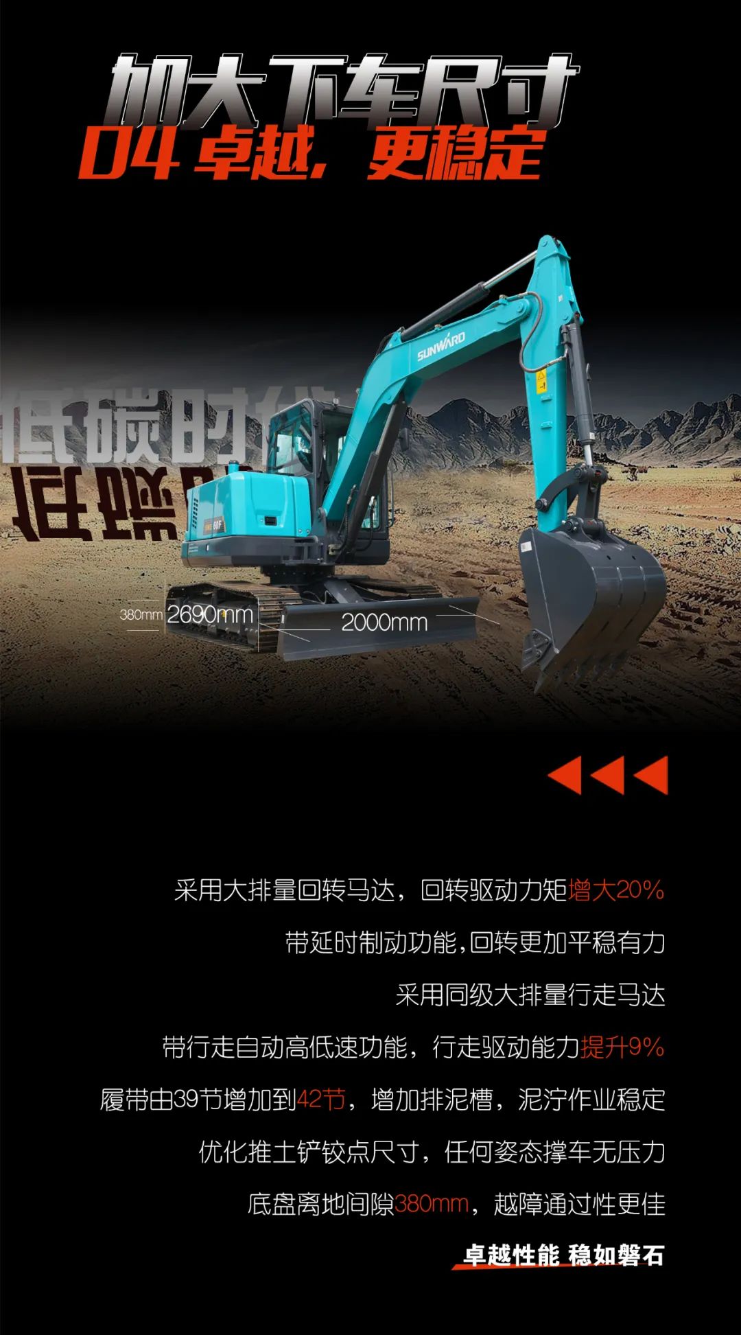 一图读懂 | 献礼七一 · 3044am永利集团智能SWE60F挖掘机低碳来袭