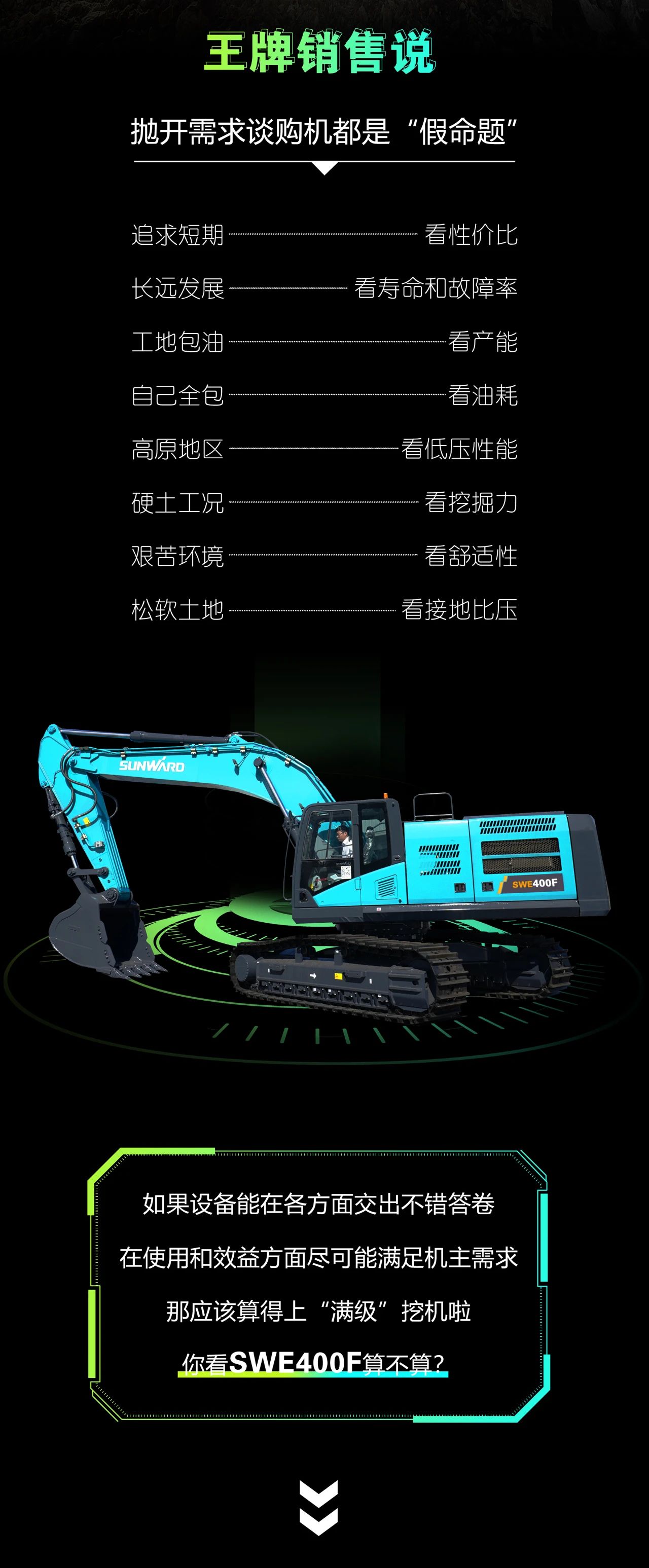 国四精品 | 要产能、、、够有劲！！“满级”挖机还得看“矿山万能王”SWE400F