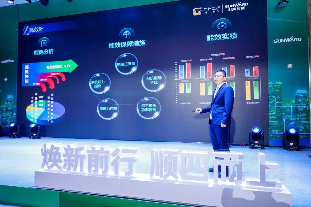 助力“双碳”目的！！！3044am永利集团智能集中宣布F系列国四挖掘机