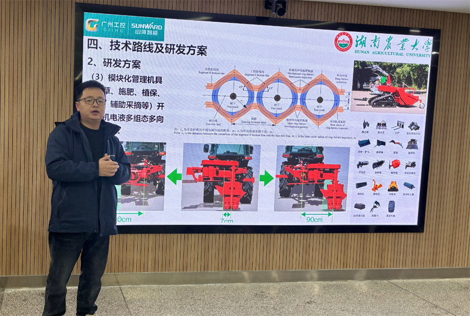 产学研深度融合！！！湖南农业大学&3044am永利集团智能博士后开题审查会顺遂召开