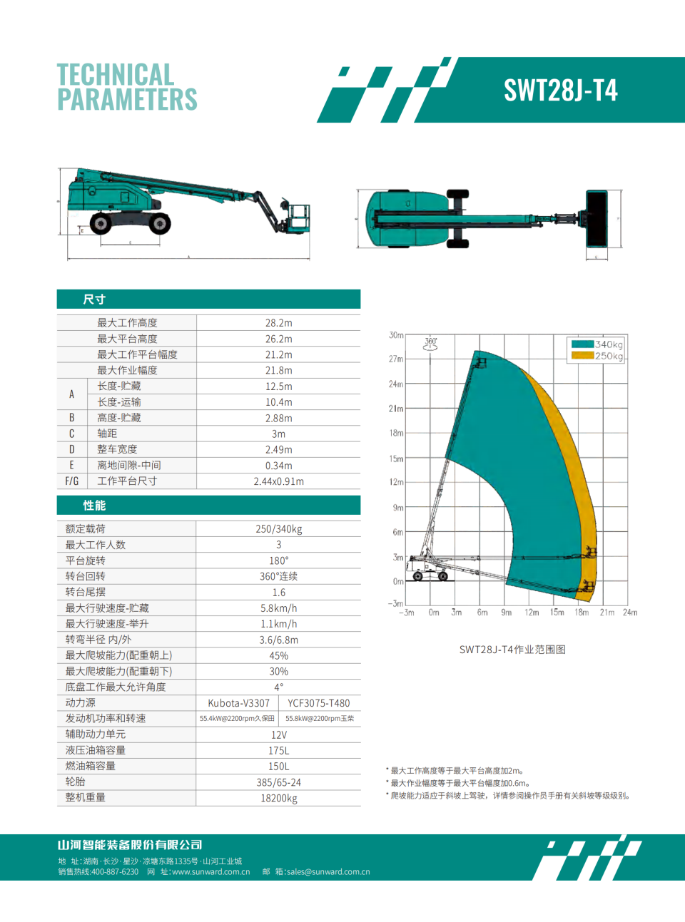 SWT28J-T4 柴动直臂式高空作业平台