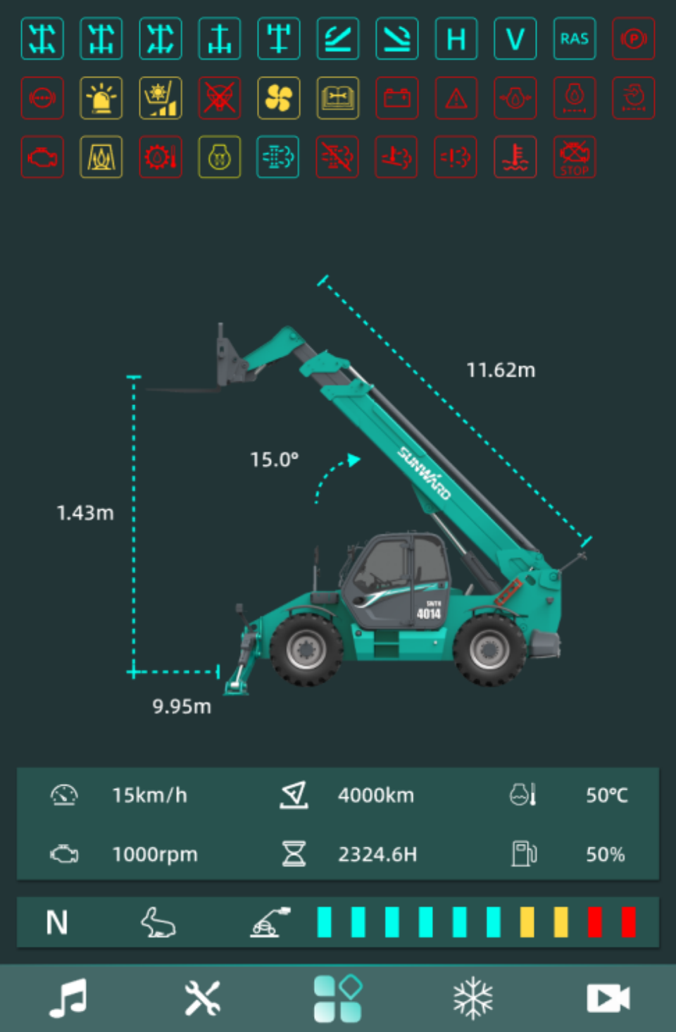 高端机型“双箭齐发”！！3044am永利集团智能两款伸缩臂叉装车乐成下线