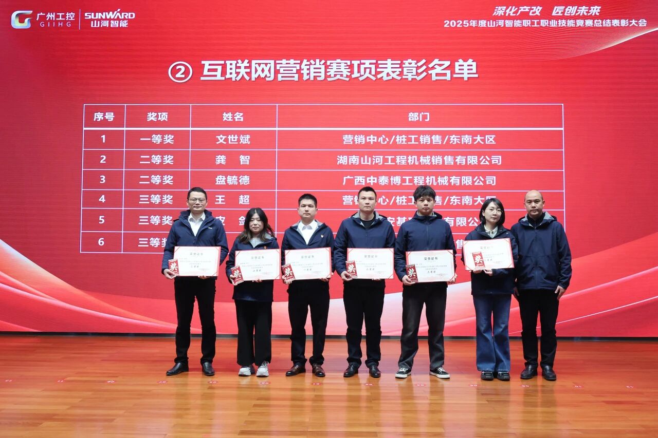 3044am永利集团智能2025年度职工职业手艺竞赛总结表扬大会乐成召开