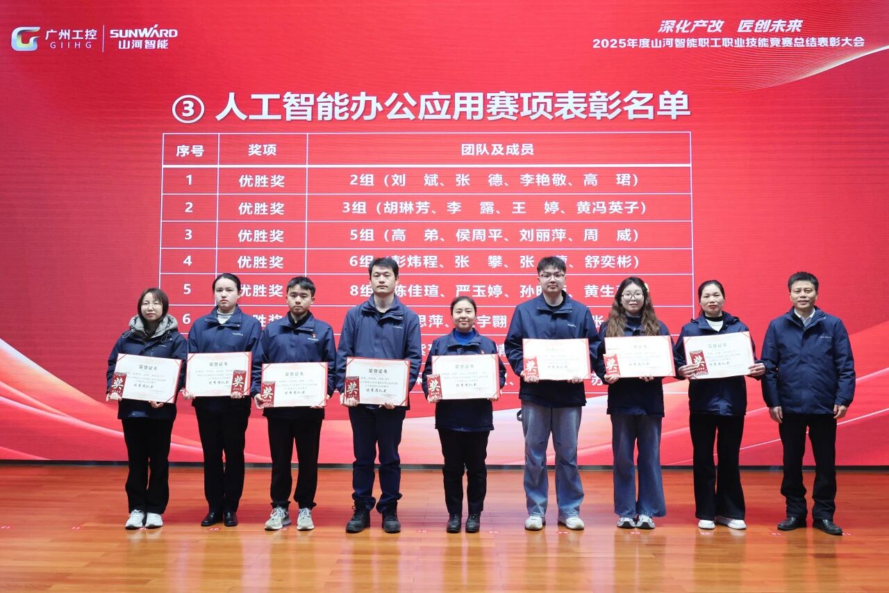 3044am永利集团智能2025年度职工职业手艺竞赛总结表扬大会乐成召开