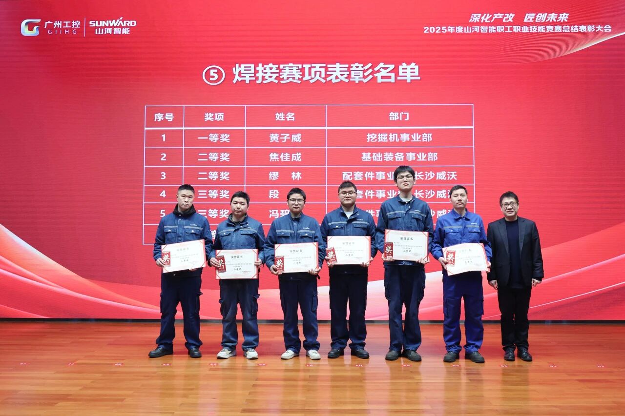 3044am永利集团智能2025年度职工职业手艺竞赛总结表扬大会乐成召开