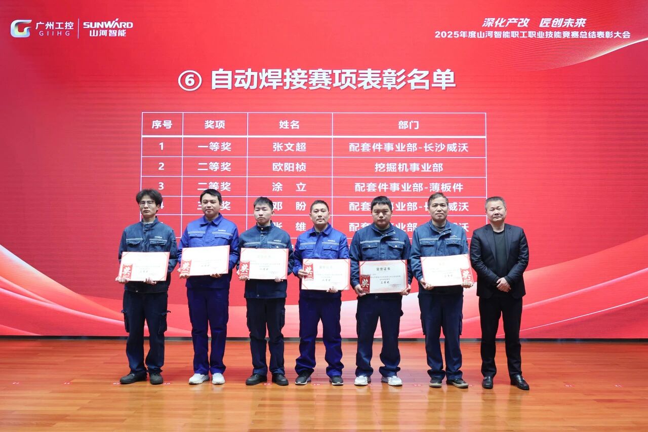 3044am永利集团智能2025年度职工职业手艺竞赛总结表扬大会乐成召开