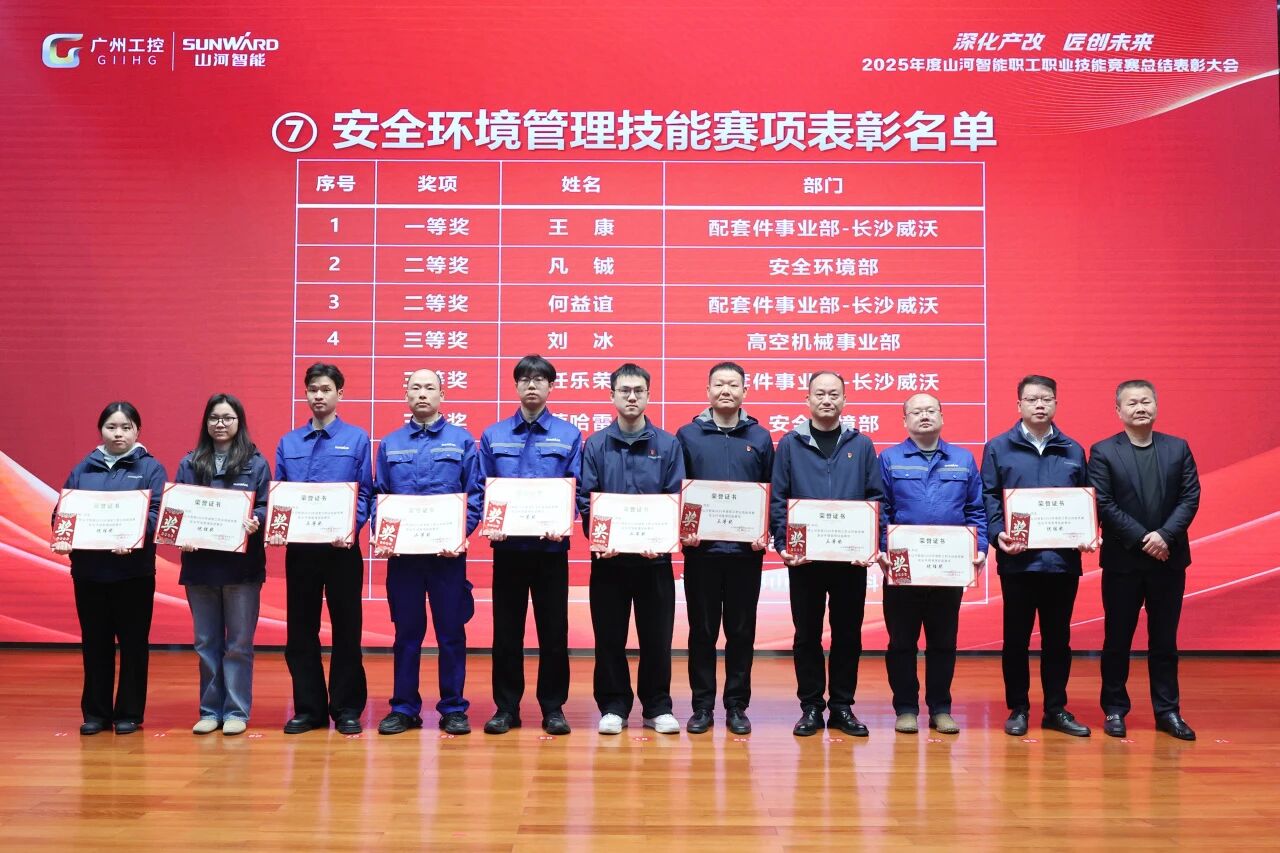 3044am永利集团智能2025年度职工职业手艺竞赛总结表扬大会乐成召开