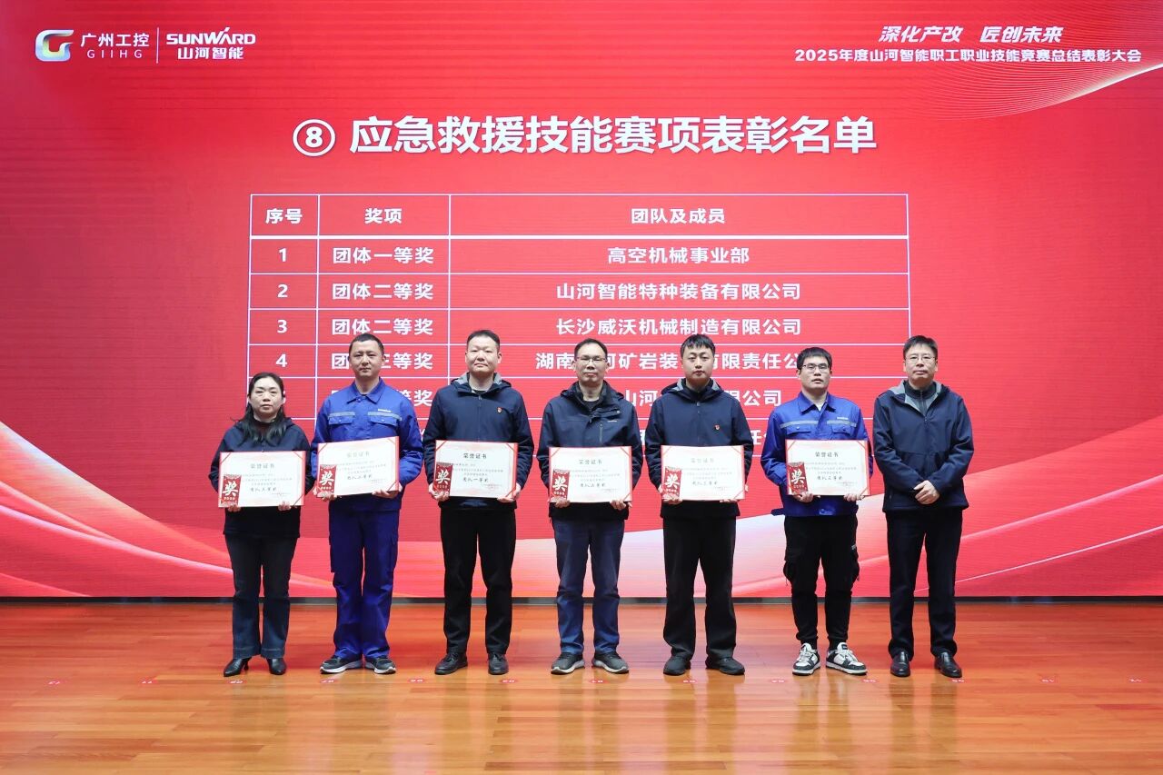 3044am永利集团智能2025年度职工职业手艺竞赛总结表扬大会乐成召开