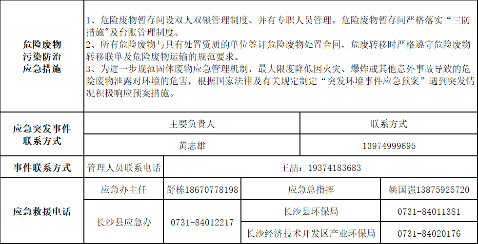 3044am永利集团2025年危险废物污染防治信息公示